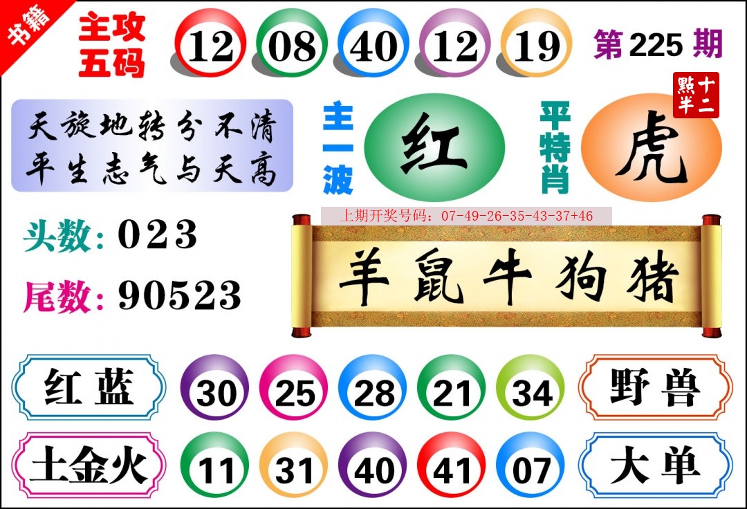 2026225